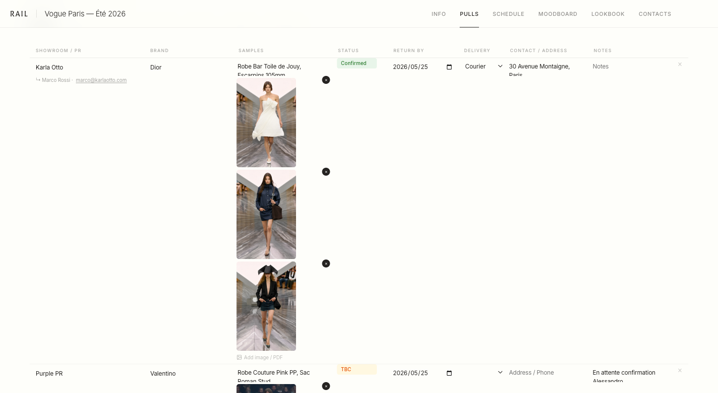 RAIL — Brand loans, Vogue Paris Été 2026